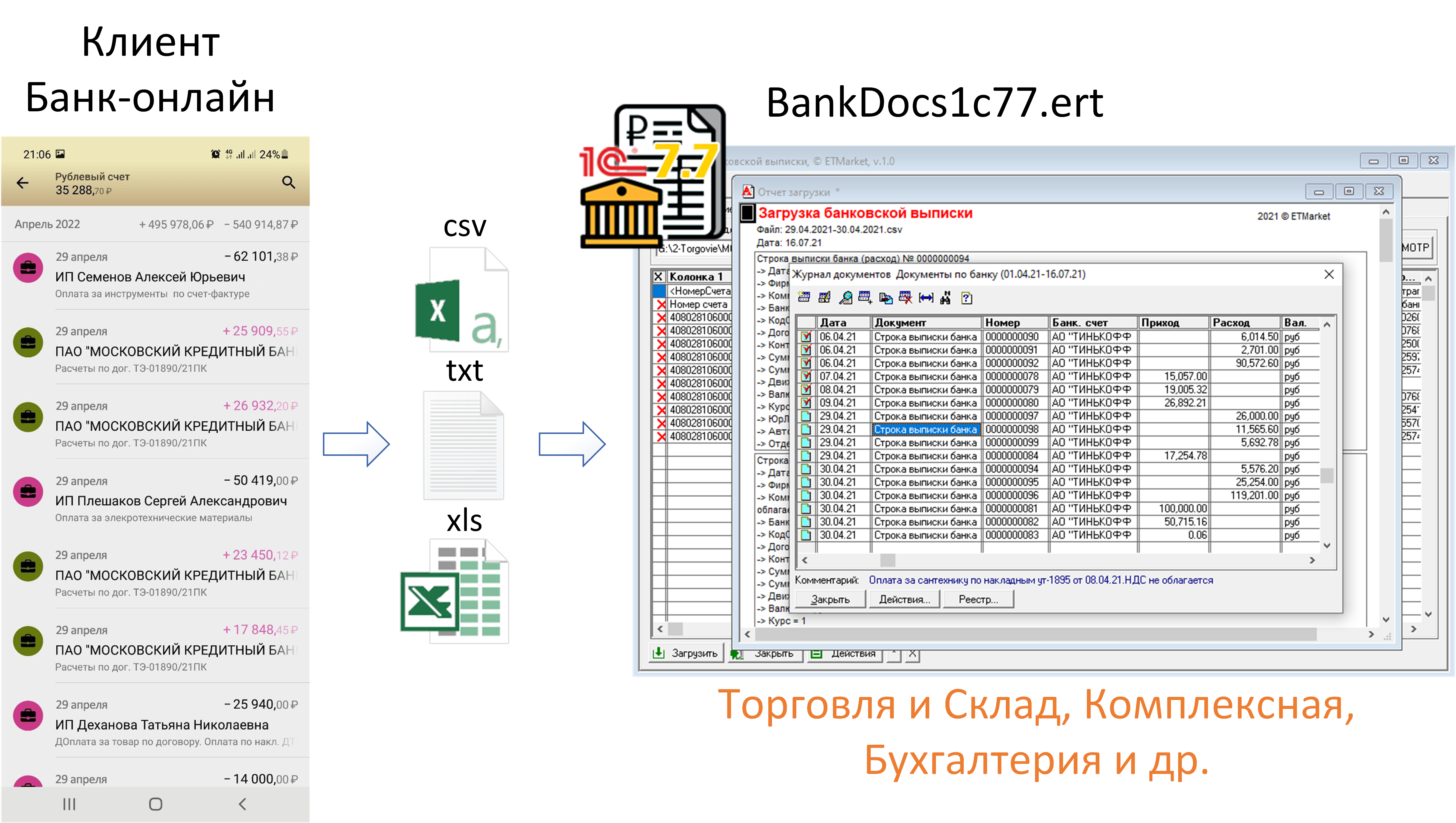 Процесс отправки банковских документов в 1С7.7
