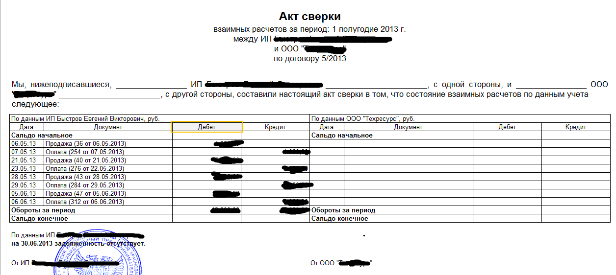 Акт сверки взаиморасчетов образец с разногласиями образец