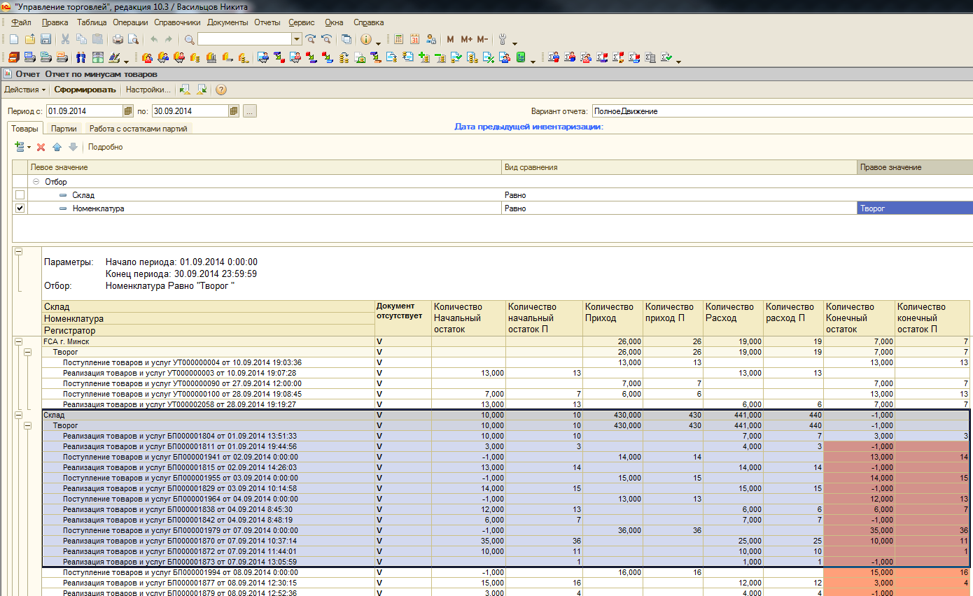 Отчет по отрицательным остаткам товаров для УТ 10.3, КА 1.1. УПП 1.3 +  Автоматическое формирование оприходований по результатам отчета +  Выравнивание регистра партии товаров на складах и товары на складах