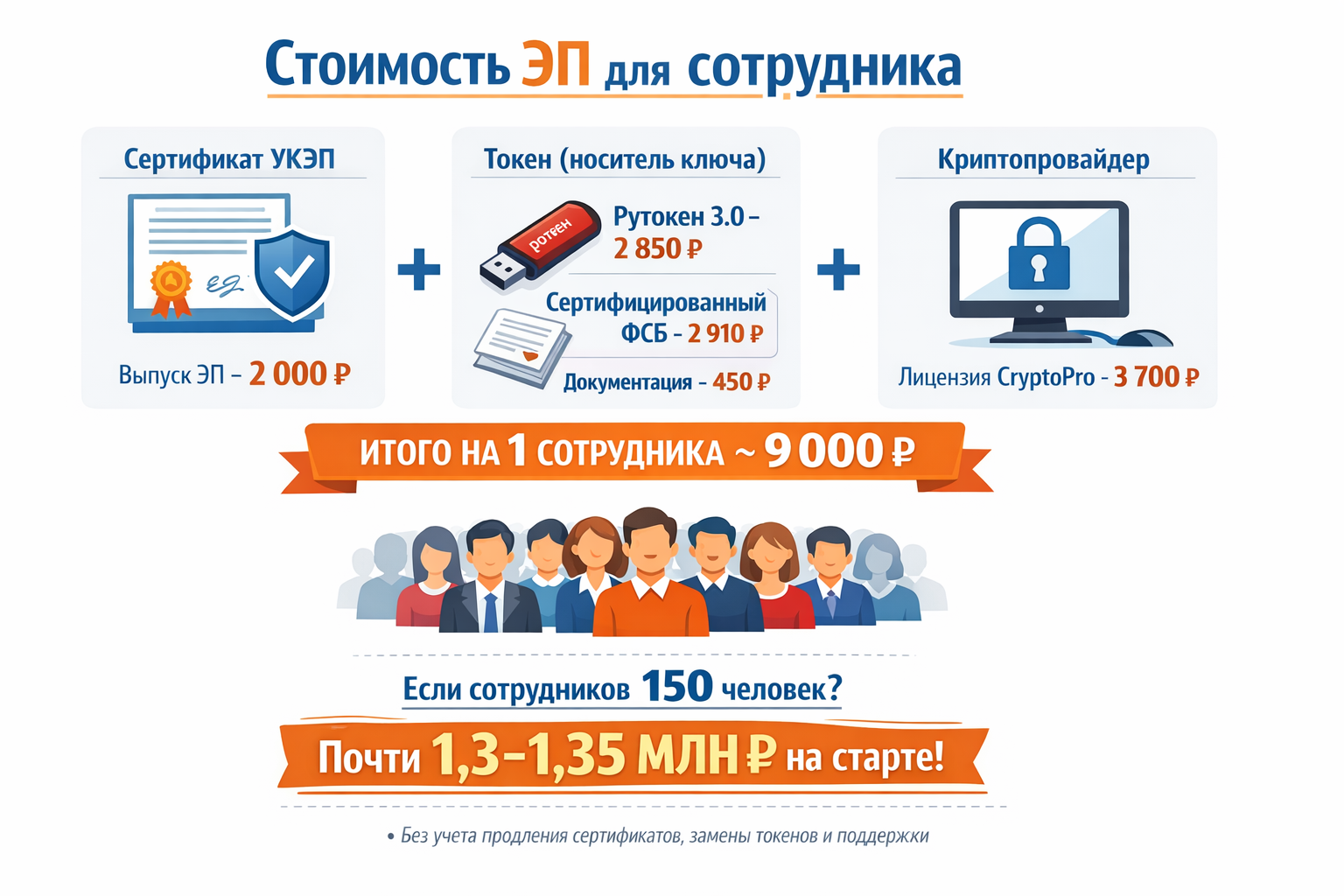 ������� ����� ��� ��� ����������