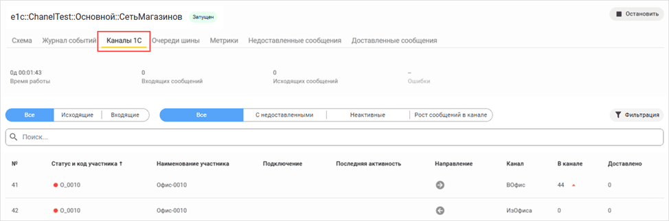 3_1_�������� �������� ������� 1� � �������� ����.png