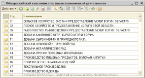 Справочник окдп для 1с 8.2 скачать бесплатно