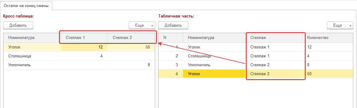 Конец смены. Кросс таблица 1с. Таблица 1. Кросс-таблица в 1с 8.3. 1с кросс таблица Дата.