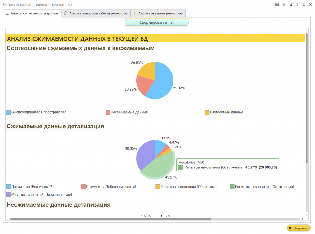 ������ �����������