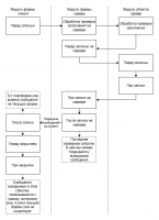 �������� � �������.png