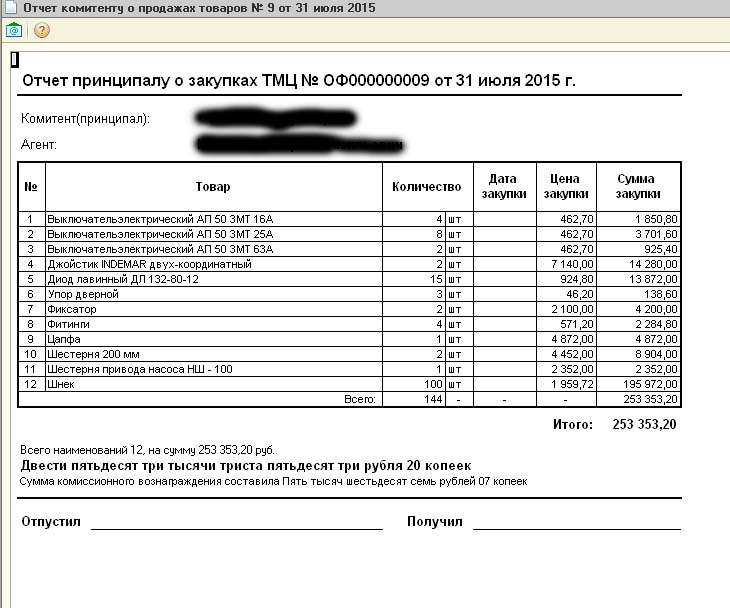 Отчет комитента о закупках. Отчет по агентскому договору образец. Отчет агента о выполнении агентского договора образец. Акт оказанных услуг на агентское вознаграждение образец. Форма отчета по агентскому договору.