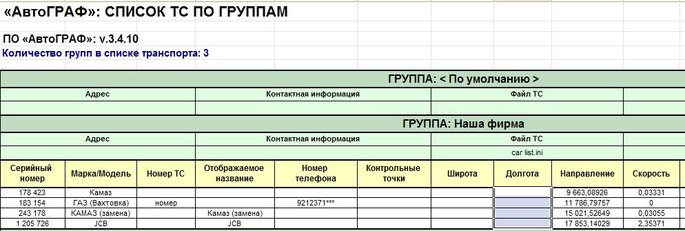 С Предприятие 8. Спутниковый Мониторинг