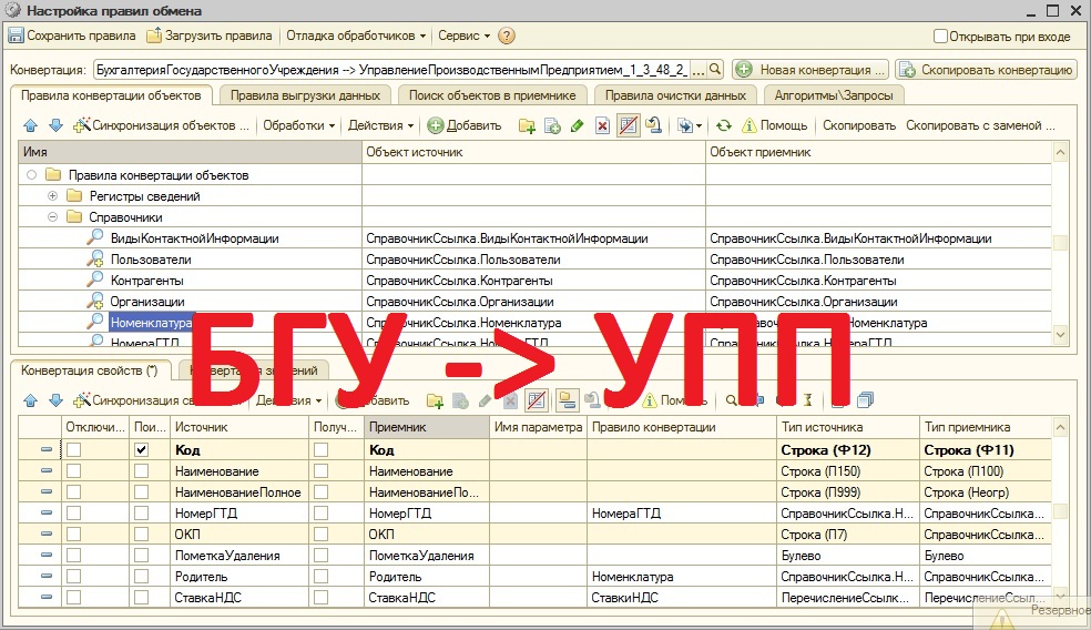 Управление производственным предприятием. 1с предприятие 8.3 УПП.