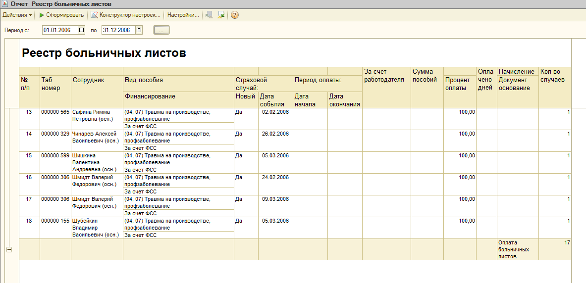 Реестр на выплату больничного листа образец в фсс