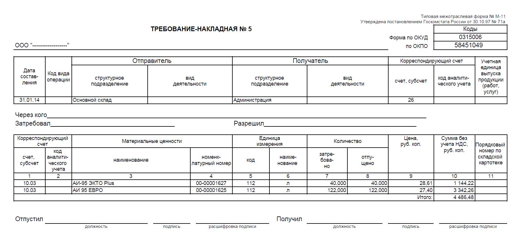 Форма м 104. Требование накладной м-11. Требование накладная форма 1. Накладная форма м11. Требования накладные по форме м-11.