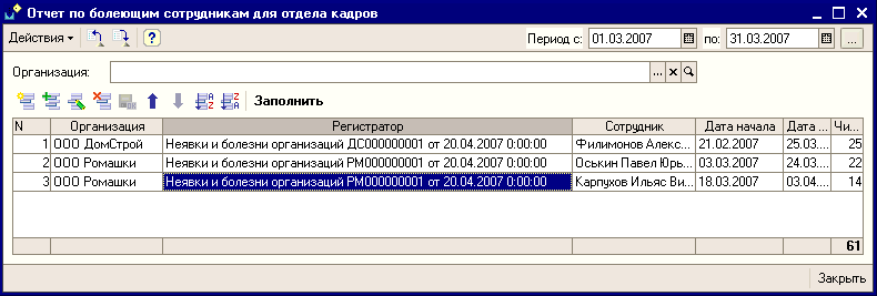 Практика отдела кадров. Отчет отдела кадров. 1с отдел кадров. Список отчетов по кадрам.