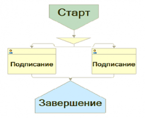   ,     , 1 