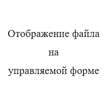 Файл отображений