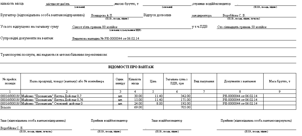 Спецификация к товарной накладной образец