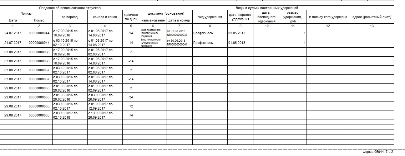 Образец заполнения ф 0504417