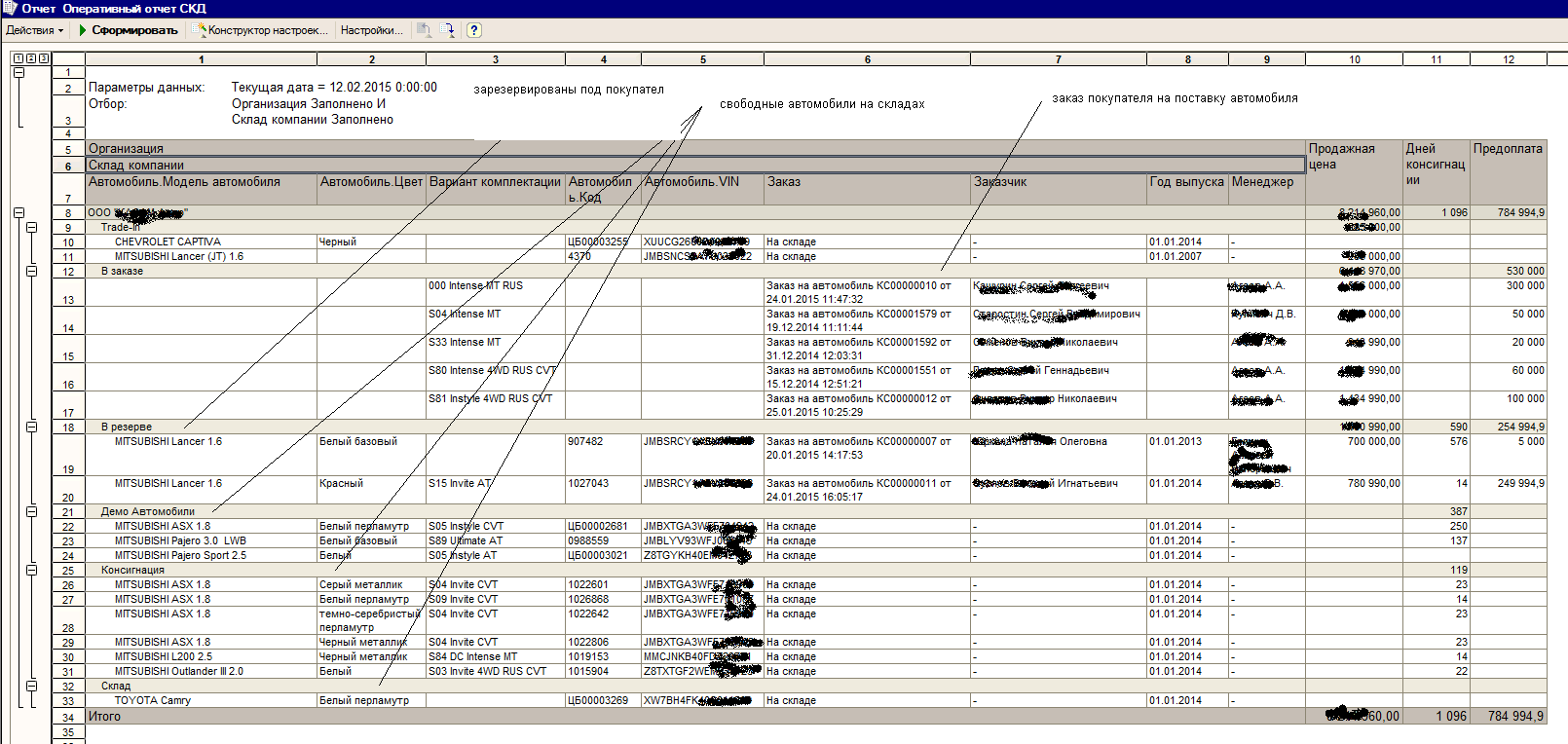 Отчет по остаткам автомобилей на складах, резервам покупателей для Альфа- Авто 4.1