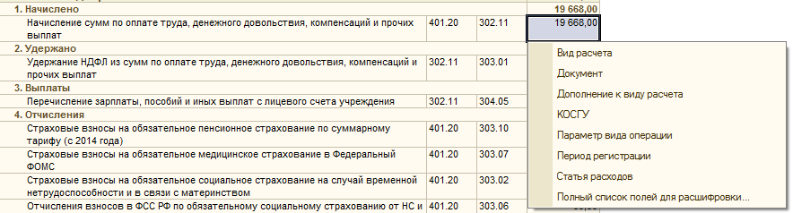 Открытки к 9 Мая: бухгалтерский учет, бюджетная классификация и налогообложение