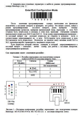 Как сканировать QR-код (3 простых способа) - Hi-Tech promo-sever.ru