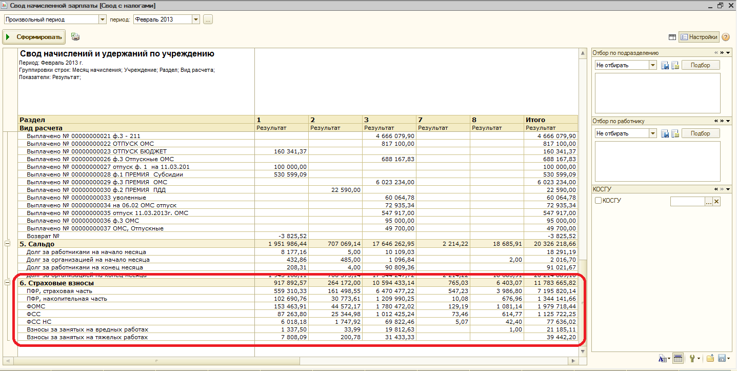 Свод по заработной плате для фсс образец