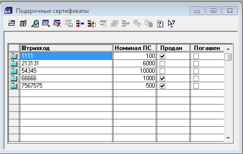 Реестр сертификатов образец. Реестр сертификатов к накладной. Учет сертификатов продукции. Учет сертификатов продукции. Номерной подарочный сертификат учет в торговле.