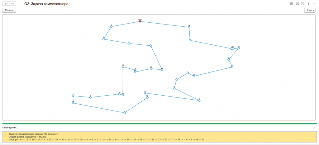 ���������������� ��������� � �������� ������ ������������.