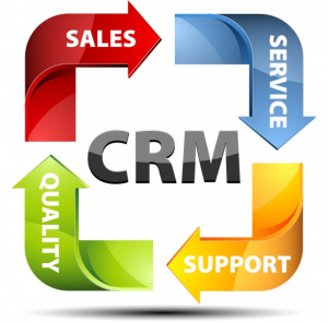CRM    