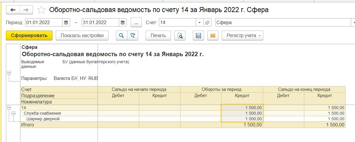 Оборотно сальдовая ведомость erp