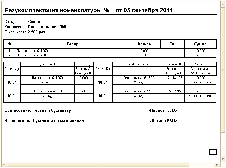 Акт комплектования образец