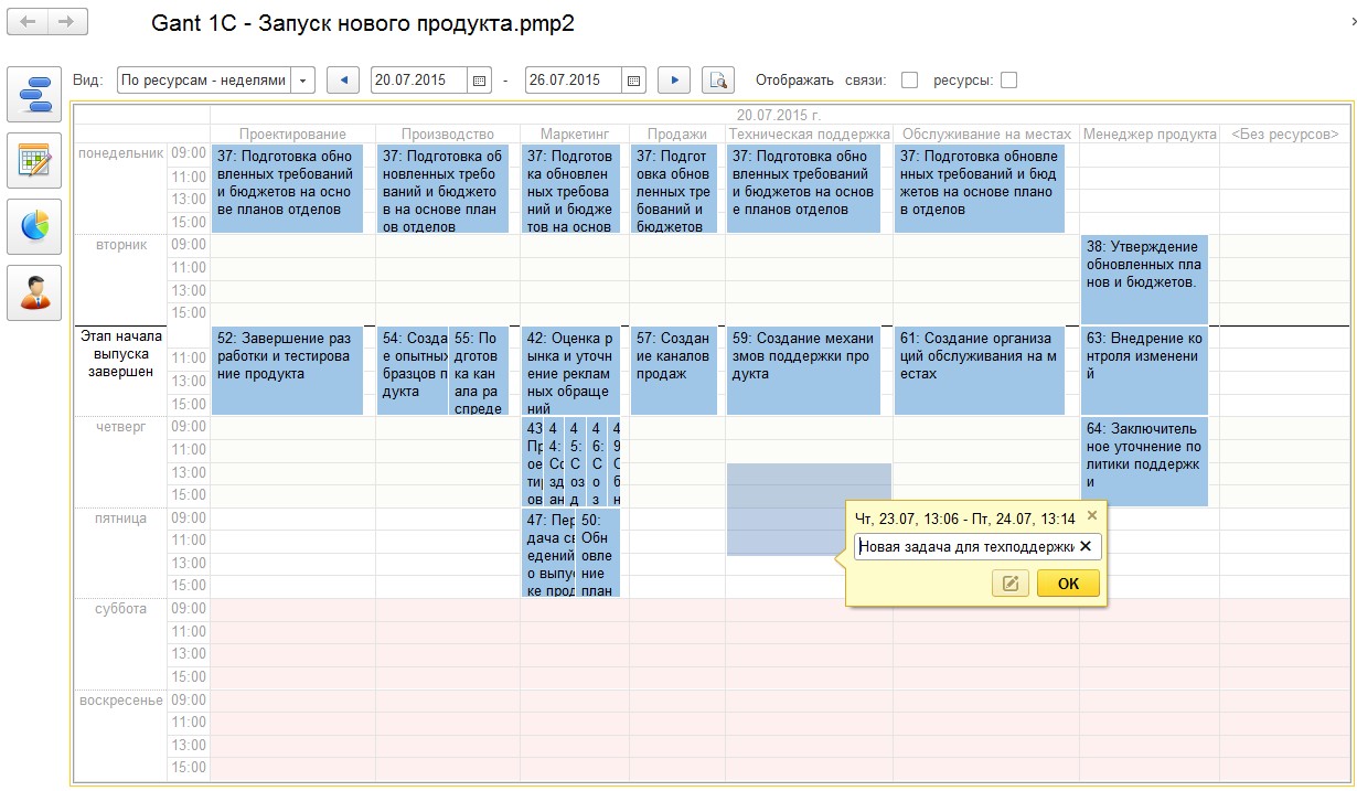 Пошаговое руководство по созданию временного графика в Microsoft Project