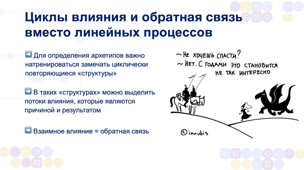 Изображение выглядит как текст, снимок экрана, мультфильм Содержимое, созданное искусственным интеллектом, может быть неверным.