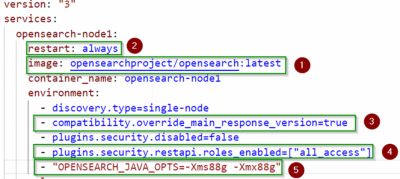 OpenSearch  1.    ElasticSearch,   ,   