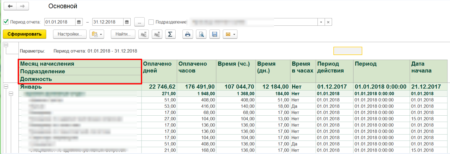 Количество отработанных человеко часов в 1с 8.3