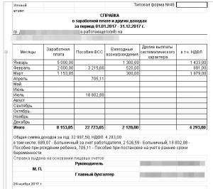 Справка о среднемесячной заработной плате по организации в целом образец