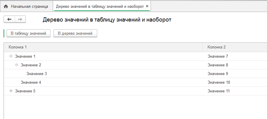 1с элемент формы значение. Дерево значений 1с. Дерево значений пример. Дерево значений в таблицу значений. 1с 8.3 таблица.