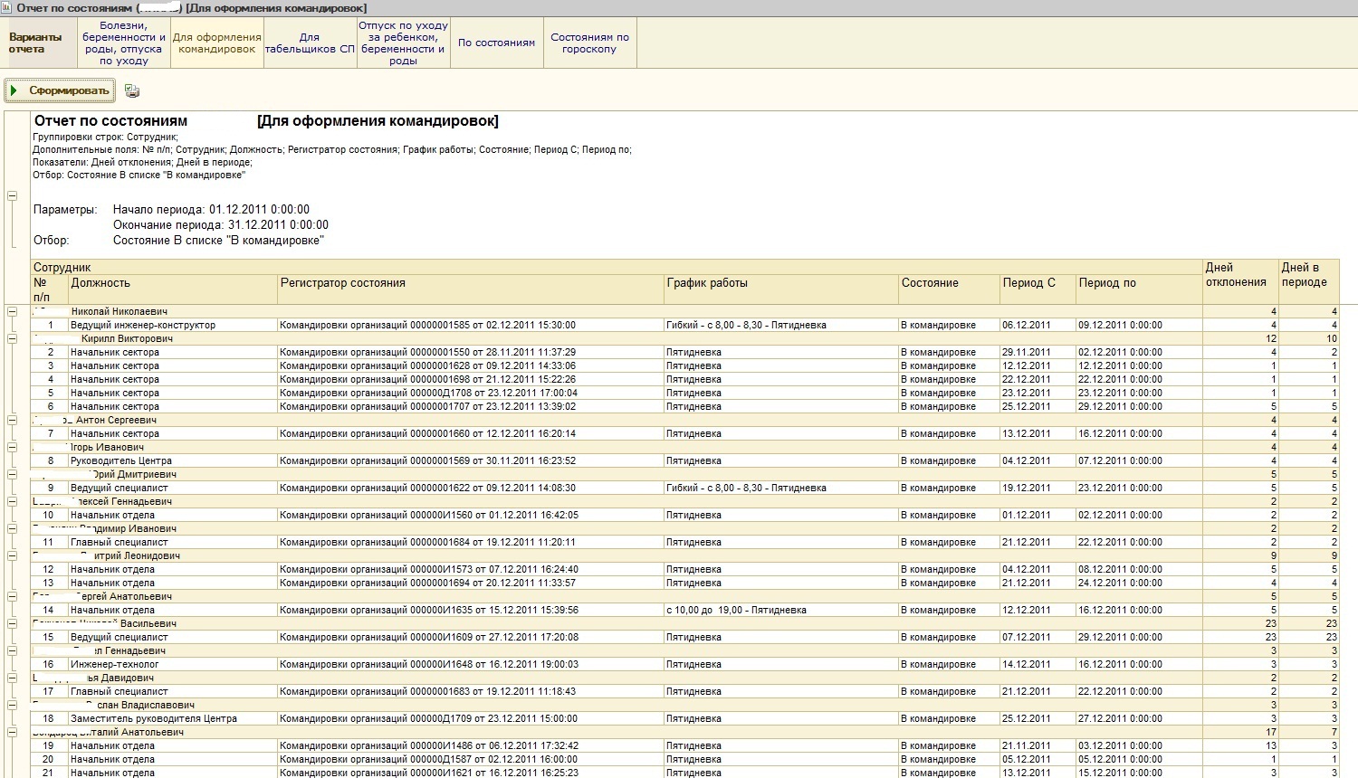 В помощь кадровику. Отчет по состояниям (отклонениям) сотрудников за период.