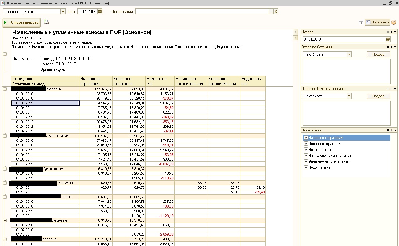 ПФР страховые взносы 2013. Сверка начисленных и уплаченных взносов в ПФР. Отчет по начислению социальных взносов. Нарастающий итог по отчислениям в ПФР.
