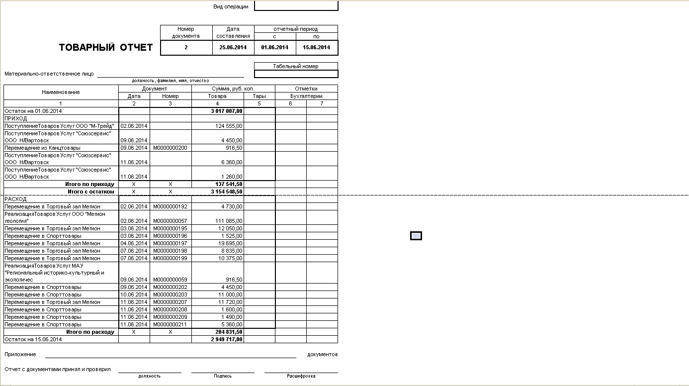 Товарный Отчет Торг-29 1С 7.7