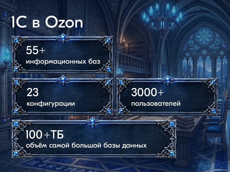 Ozon Tech � ������� TECH EVENT 2026: ������ �������� � ���������� �� ������