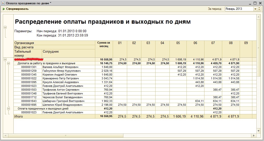 Оплата праздничных дней