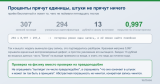 diagram-arifmetika-protiv-metriki.png