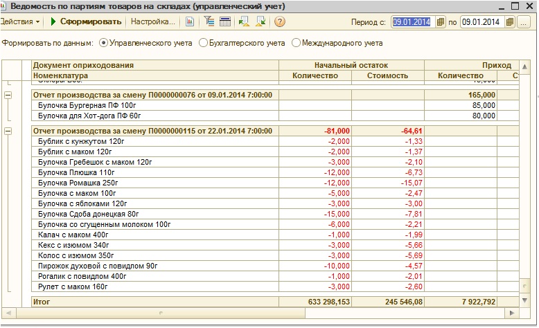 Отчет производства за смену бланк образец excel