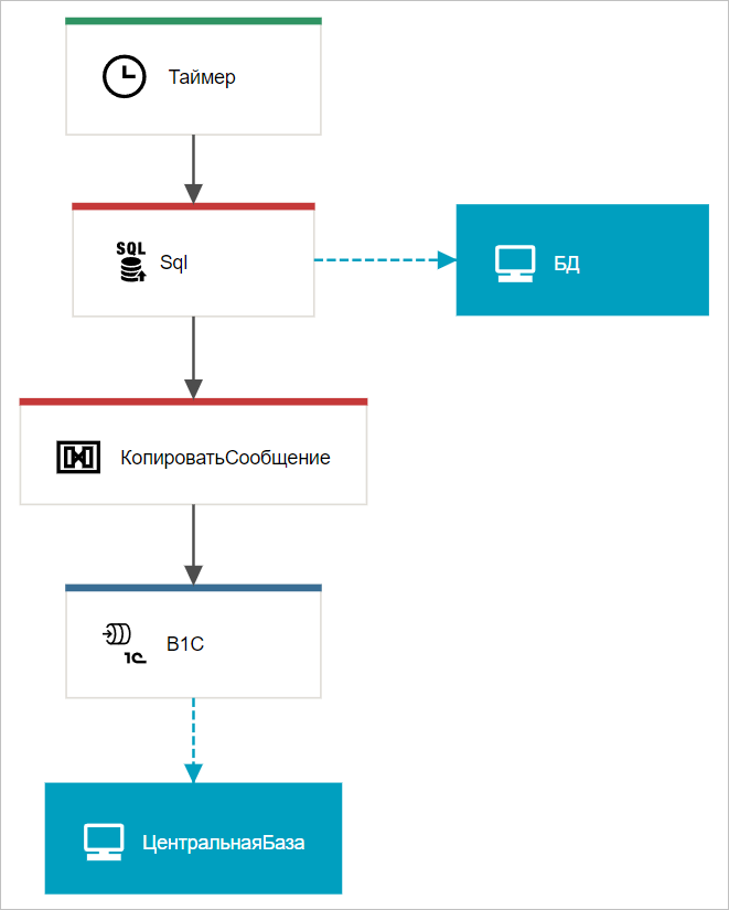 3_0_����� �� �� ������� � 1� ����.png