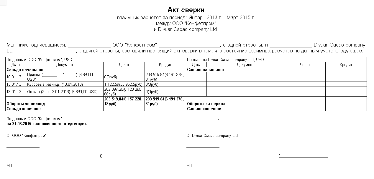 Образец акт сверки по давальческим материалам образец