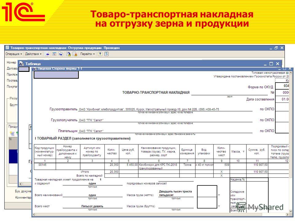 Товарно транспортная накладная. Накладная на отгрузку товара. Товаро транспортная накладная. Таваротранпортная накладная. Накладная на поставку товара.