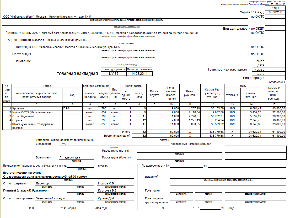 Товарная накладная торг 12 образец заполнения образец