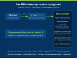 diagram-ai-bezopasnost.png