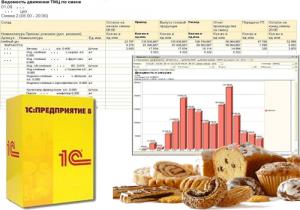 1С:Производство хлебобулочной и кондитерской продукции 2. Клиентская лицензия на 50 р.м. Коробочная поставка 1С:Производство хлебобулочной и кондитерской продукции 2. Клиентская лицензия на 50 р.м. Коробочная поставка