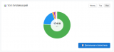 stat_m.png