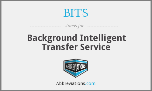 Background intelligent transfer