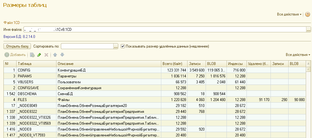 1с размер файловой базы. 1с посмотреть размер таблиц файловой базы.